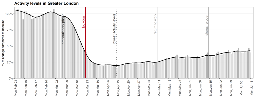 fig1